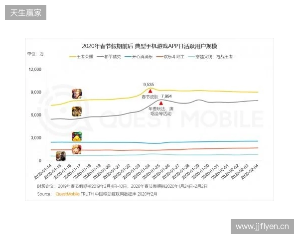 当游戏不再孤单：2025年，比心如何让陪伴更有温度？