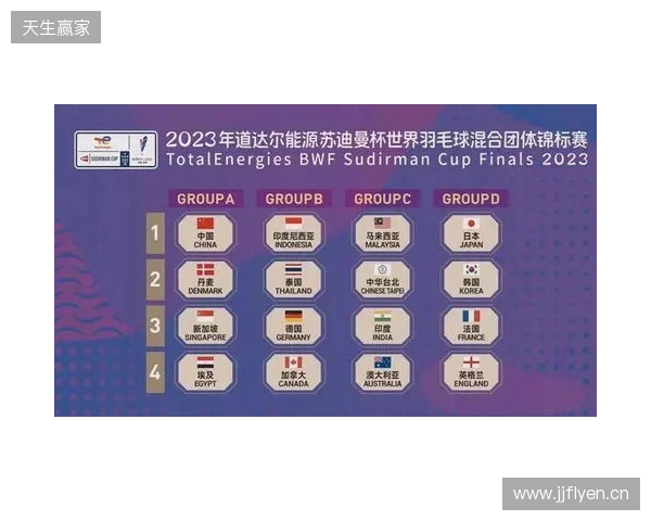2025王者挑杯抽签结果公布 TE溯将迎战AG超玩会