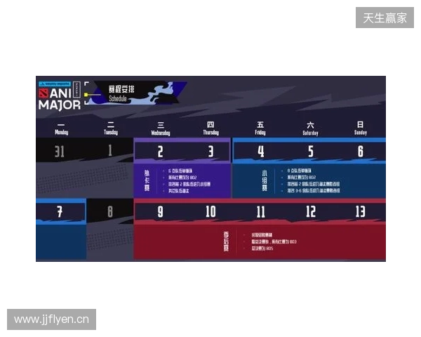 布达佩斯Major第三阶段：两个魔王！Spirit 13-5 FaZe