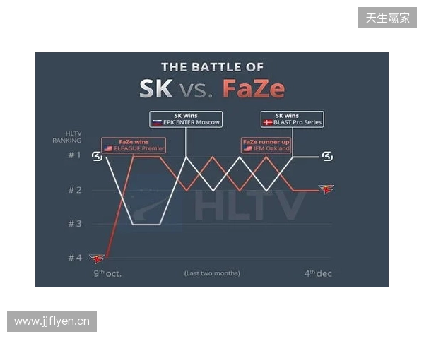 时隔六年：EPL S23淘汰赛阶段将重回场馆进行