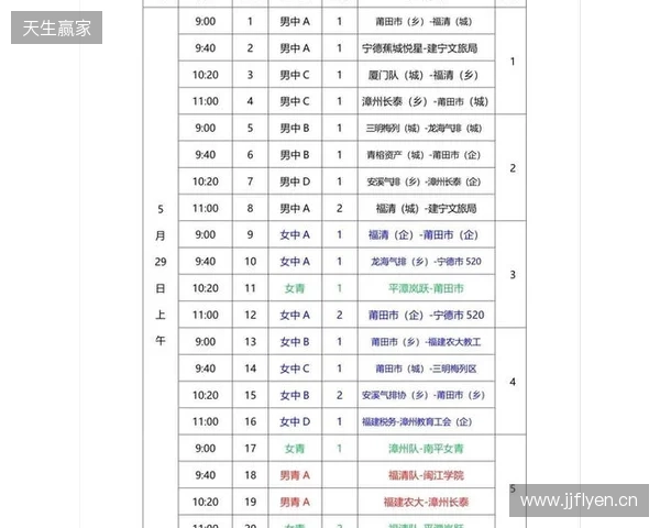 KA与RE-Girls参加济南市首届电子竞技运动会表演赛 KA与RE-Girls参加济南市首届电子竞技运动会表演赛