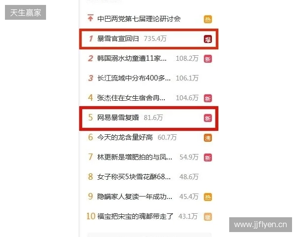 官宣:BC.Game与emi解约