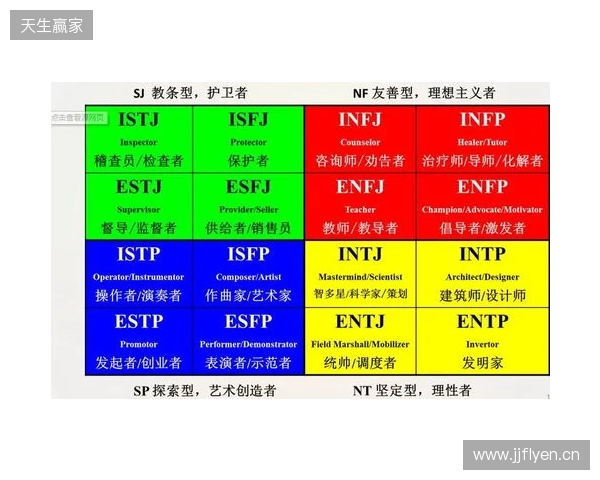 2025年MBTI人格测试官方入口选择指南:4个基于信效度数据的热门MBTI测试网站评估