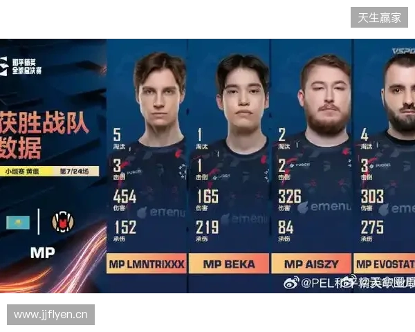 官宣：BC.Game签约ScrunK担任战队分析师