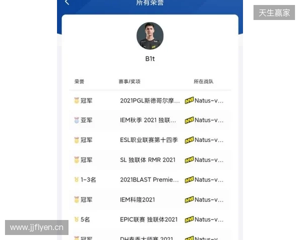 TaZ：s1mple与electroNic压力山大，没人看好他们